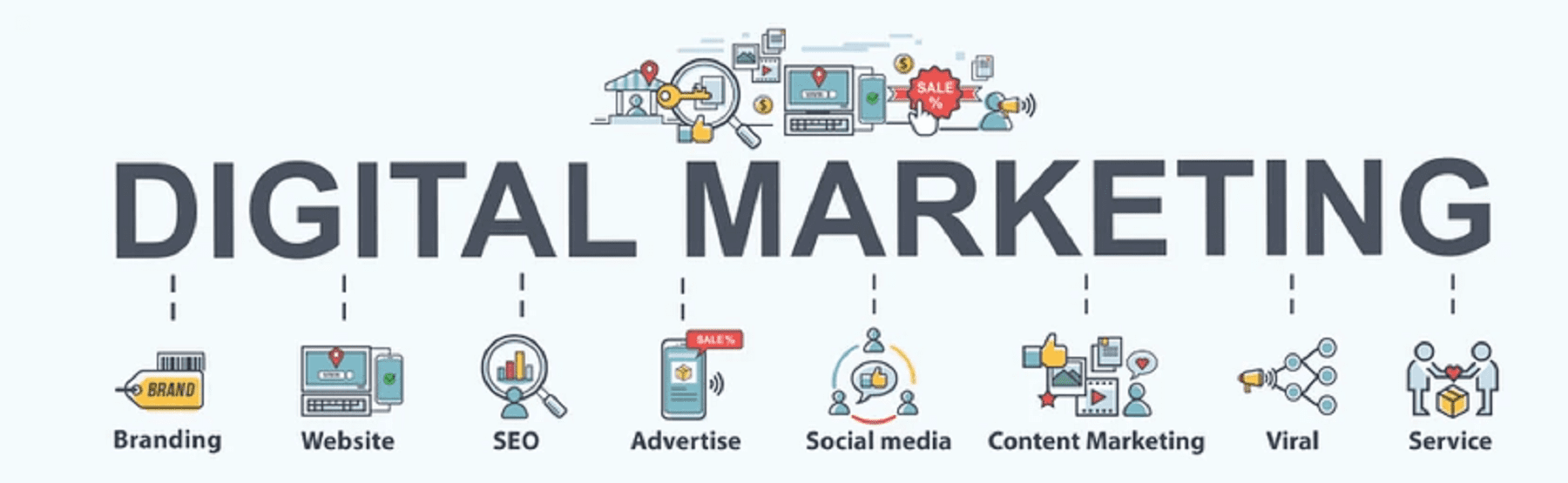 digital online services